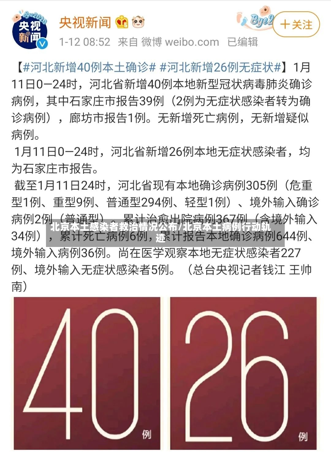 北京本土感染者救治情况公布/北京本土病例行动轨迹-第2张图片