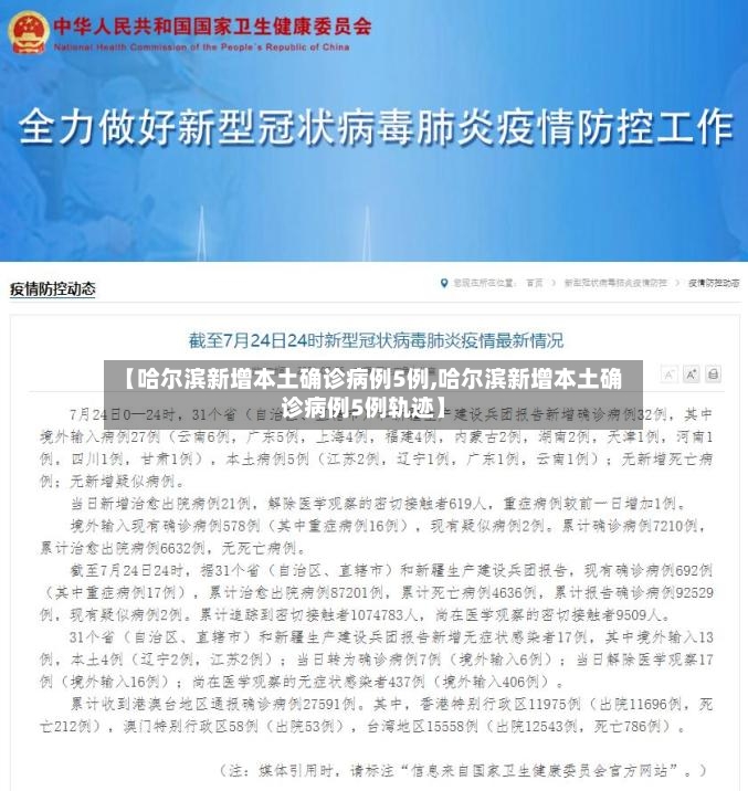 【哈尔滨新增本土确诊病例5例,哈尔滨新增本土确诊病例5例轨迹】-第2张图片