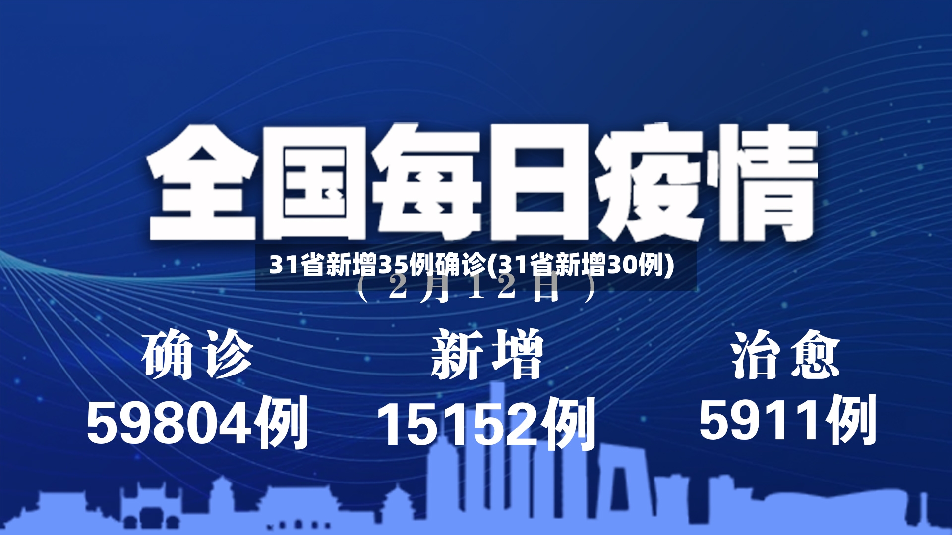 31省新增35例确诊(31省新增30例)