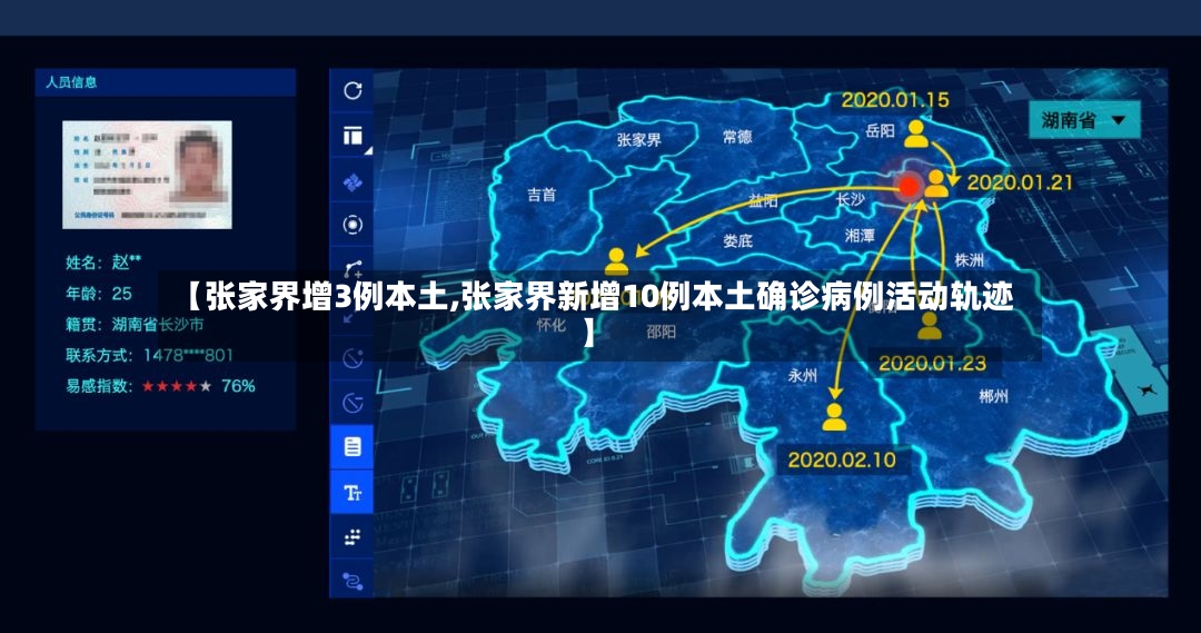【张家界增3例本土,张家界新增10例本土确诊病例活动轨迹】-第3张图片