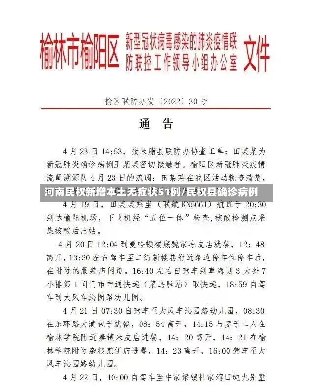 河南民权新增本土无症状51例/民权县确诊病例-第3张图片