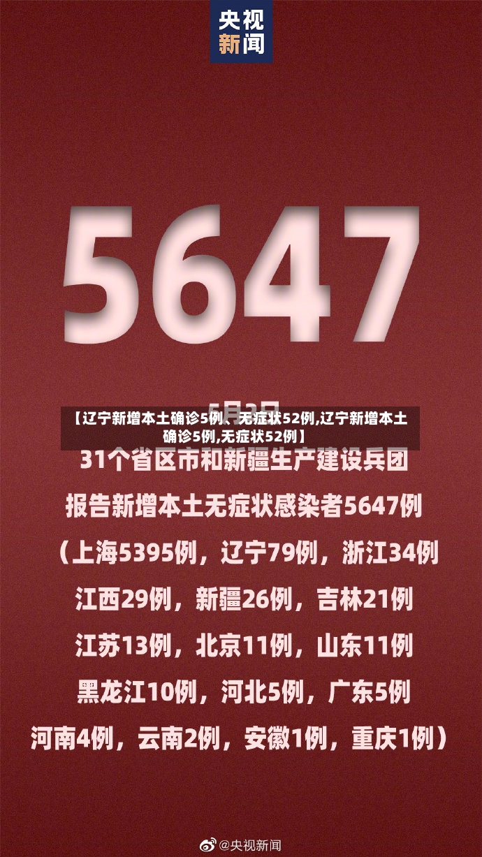 【辽宁新增本土确诊5例、无症状52例,辽宁新增本土确诊5例,无症状52例】-第2张图片