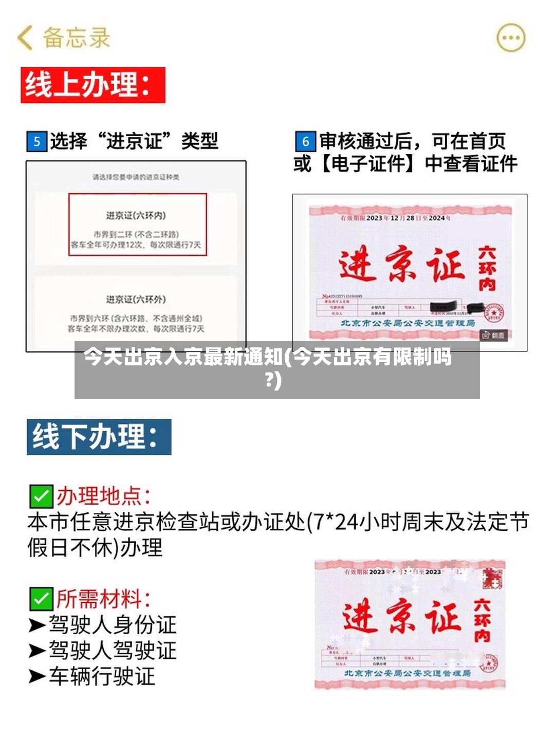 今天出京入京最新通知(今天出京有限制吗?)