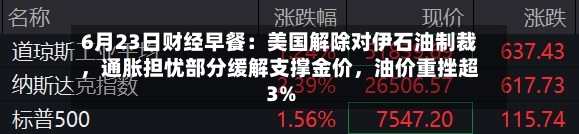 6月23日财经早餐：美国解除对伊石油制裁	，通胀担忧部分缓解支撑金价，油价重挫超3%-第3张图片