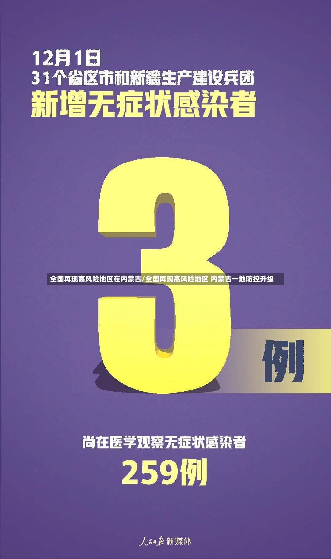 全国再现高风险地区在内蒙古/全国再现高风险地区 内蒙古一地防控升级-第2张图片