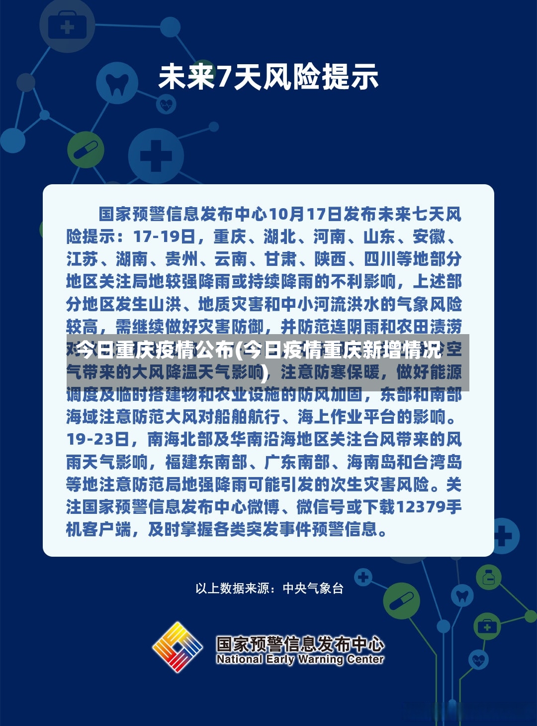 今日重庆疫情公布(今日疫情重庆新增情况)-第2张图片
