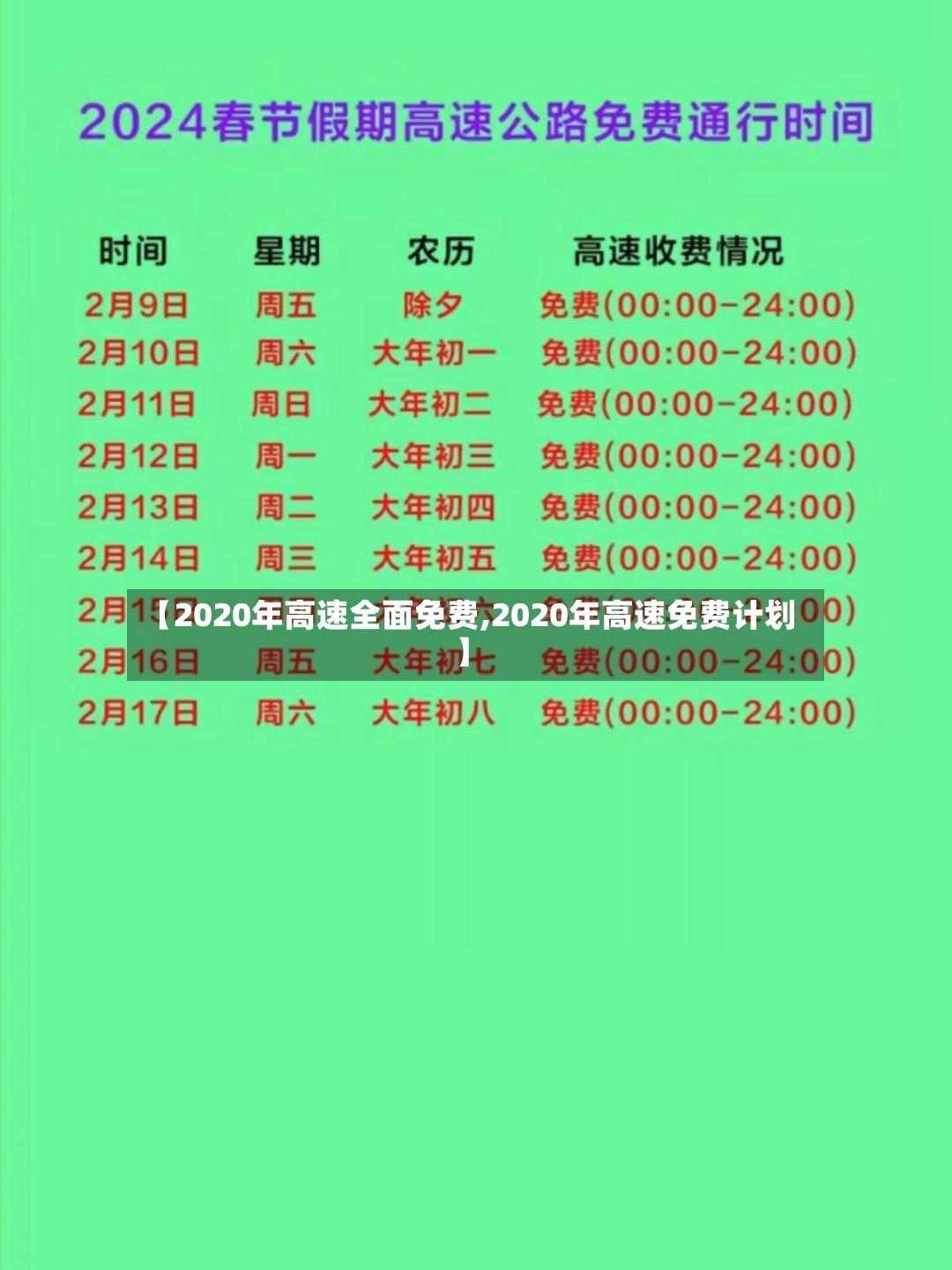 【2020年高速全面免费,2020年高速免费计划】