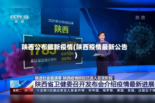 陕西公布最新疫情(陕西疫情最新公告)-第3张图片