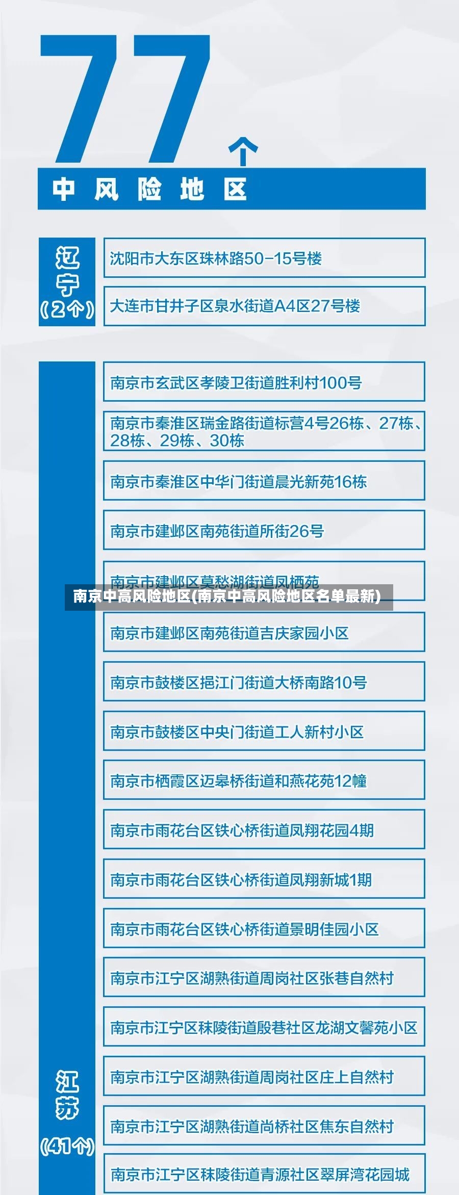 南京中高风险地区(南京中高风险地区名单最新)-第1张图片
