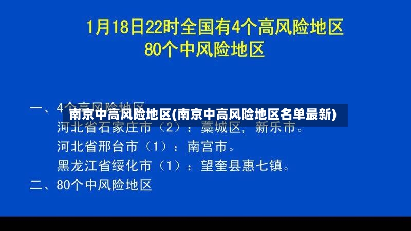 南京中高风险地区(南京中高风险地区名单最新)-第2张图片