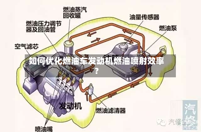 如何优化燃油车发动机燃油喷射效率？