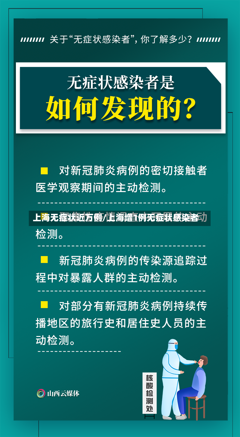 上海无症状近万例/上海增1例无症状感染者