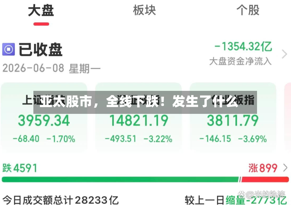 亚太股市，全线下跌！发生了什么-第2张图片