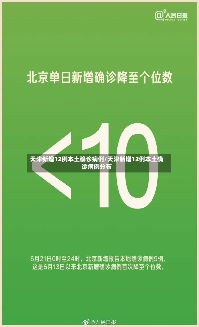 天津新增12例本土确诊病例/天津新增12例本土确诊病例分布