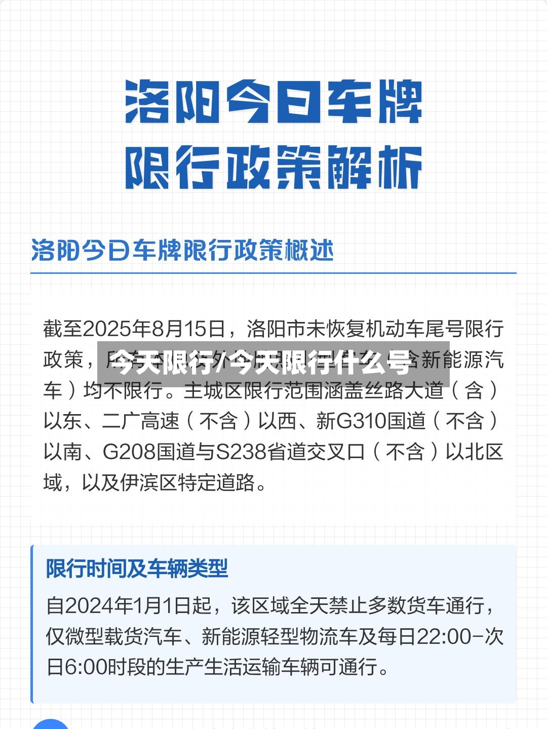 今天限行/今天限行什么号-第2张图片