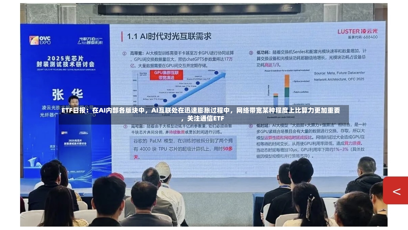 ETF日报：在AI内部各版块中，AI互联处在迅速膨胀过程中，网络带宽某种程度上比算力更加重要	，关注通信ETF-第2张图片