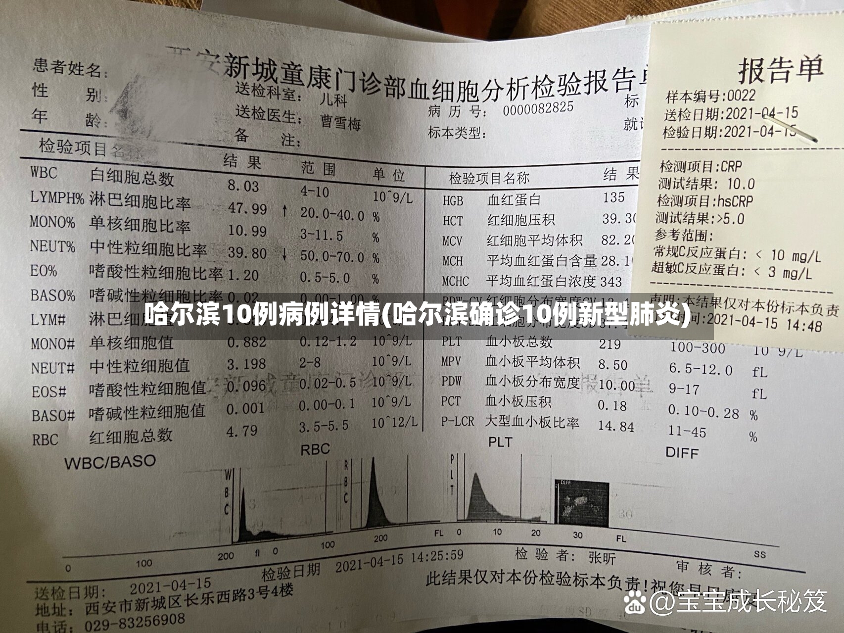 哈尔滨10例病例详情(哈尔滨确诊10例新型肺炎)