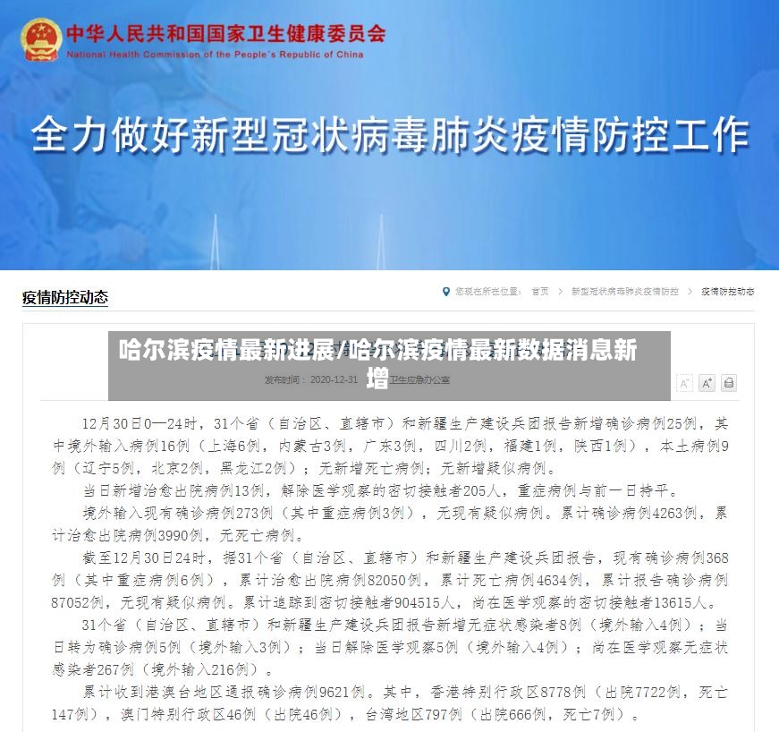 哈尔滨疫情最新进展/哈尔滨疫情最新数据消息新增