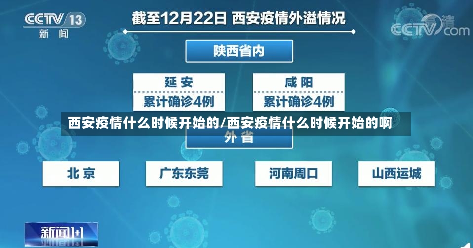 西安疫情什么时候开始的/西安疫情什么时候开始的啊-第2张图片