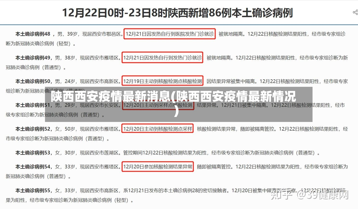 陕西西安疫情最新消息(陕西西安疫情最新情况)-第3张图片