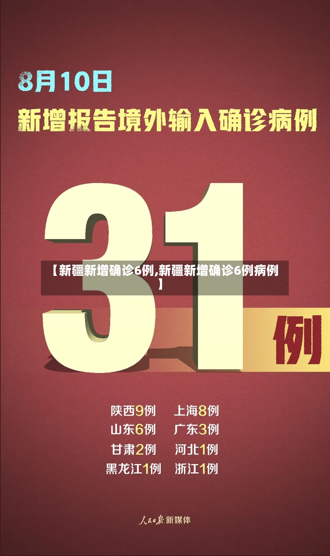 【新疆新增确诊6例,新疆新增确诊6例病例】