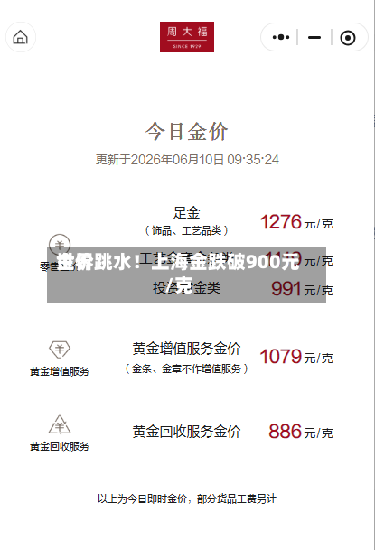 世界金价跳水！上海金跌破900元/克