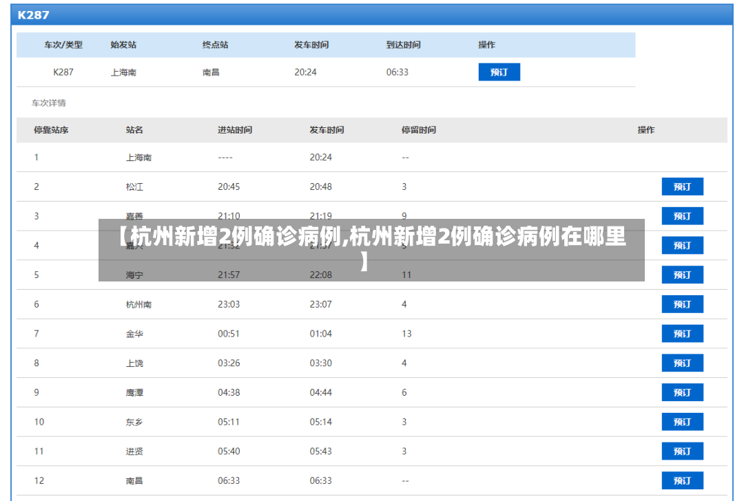 【杭州新增2例确诊病例,杭州新增2例确诊病例在哪里】-第3张图片
