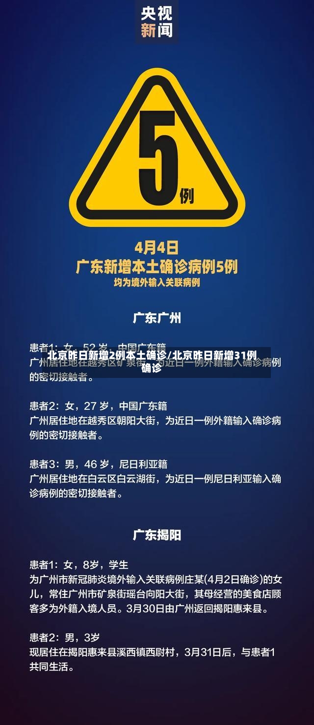 北京昨日新增2例本土确诊/北京昨日新增31例确诊-第3张图片