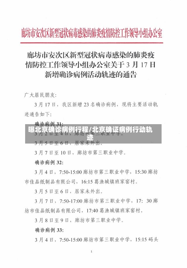 曝北京确诊病例行程/北京确证病例行动轨迹-第3张图片