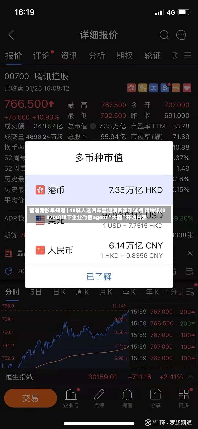 智通港股早知道 | 40城入选汽车流通消费改革试点 传腾讯(00700)旗下企业微信agent“大圆”开始内测