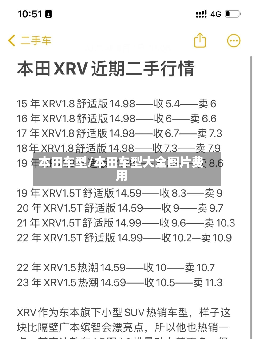 本田车型/本田车型大全图片费用