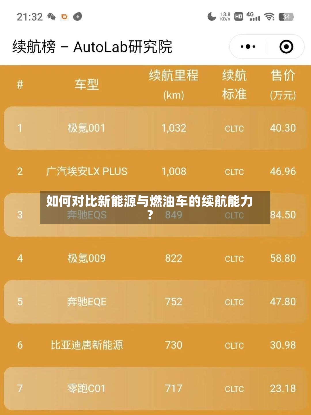 如何对比新能源与燃油车的续航能力？-第2张图片