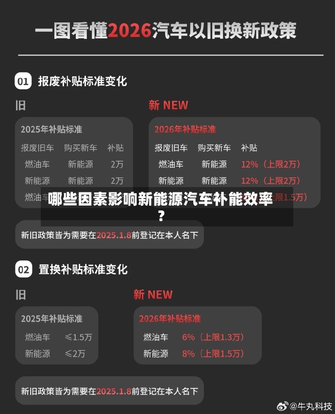 哪些因素影响新能源汽车补能效率？