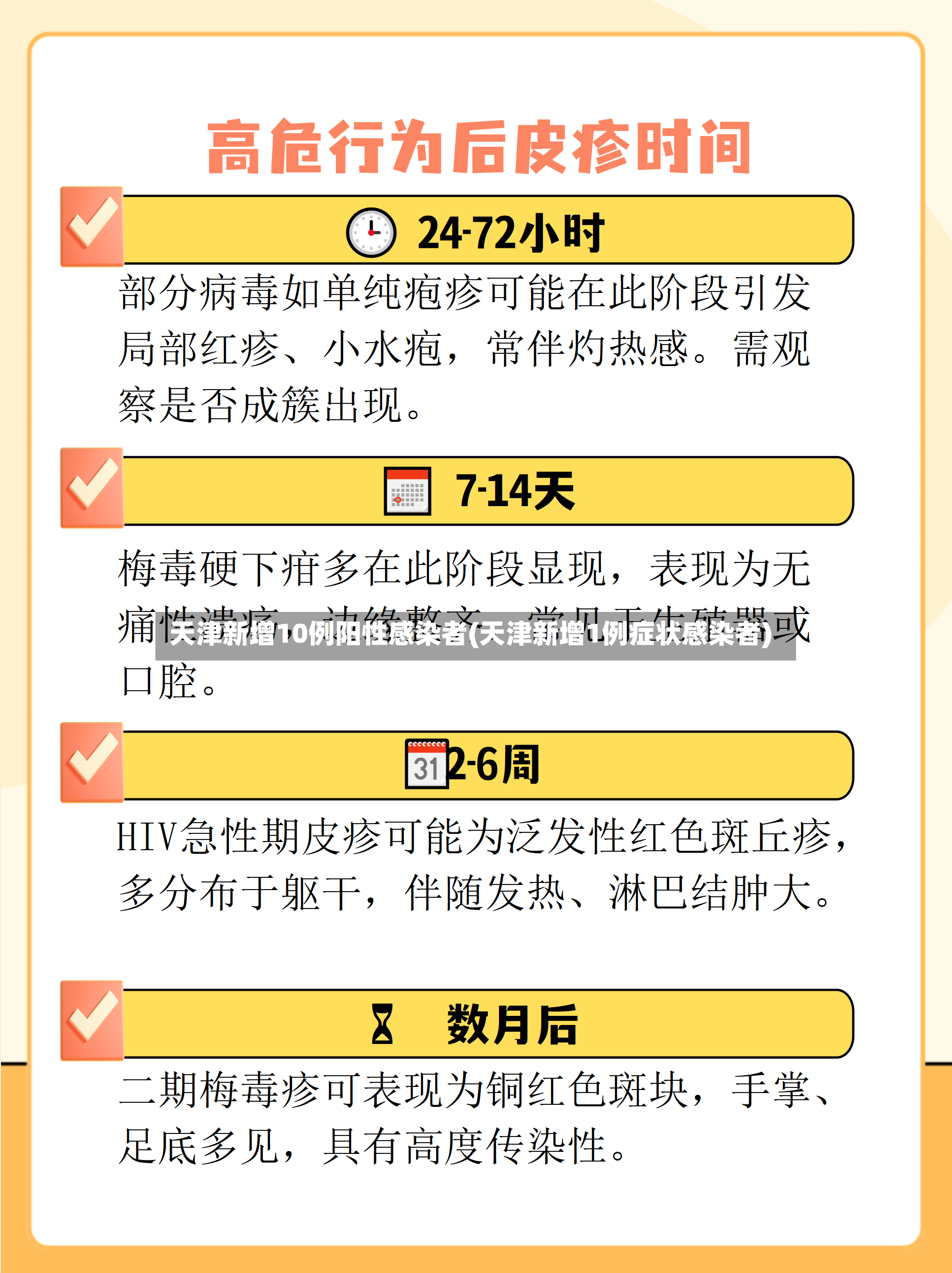 天津新增10例阳性感染者(天津新增1例症状感染者)