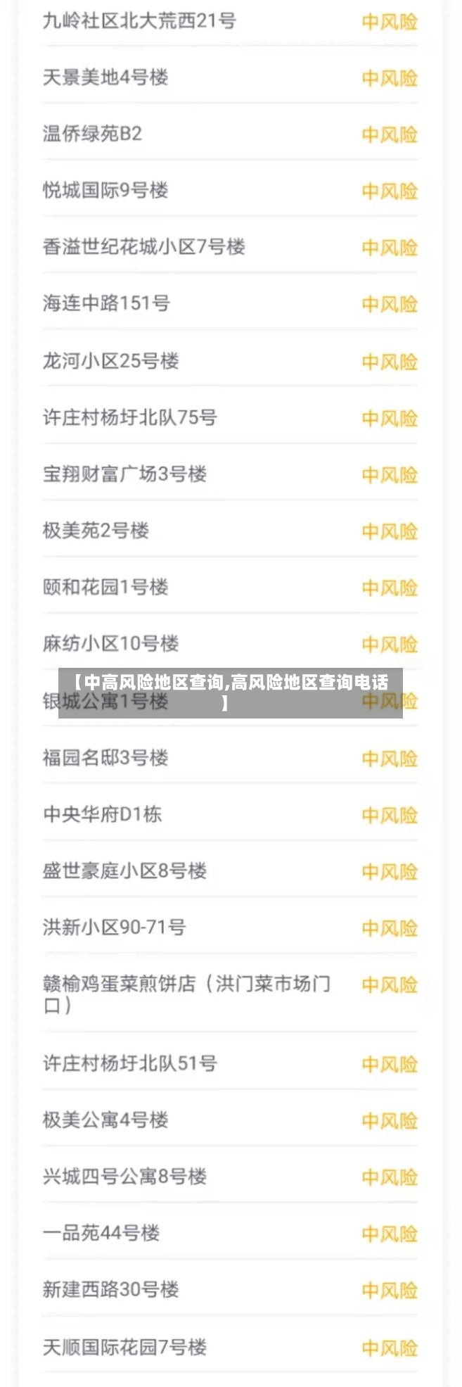 【中高风险地区查询,高风险地区查询电话】