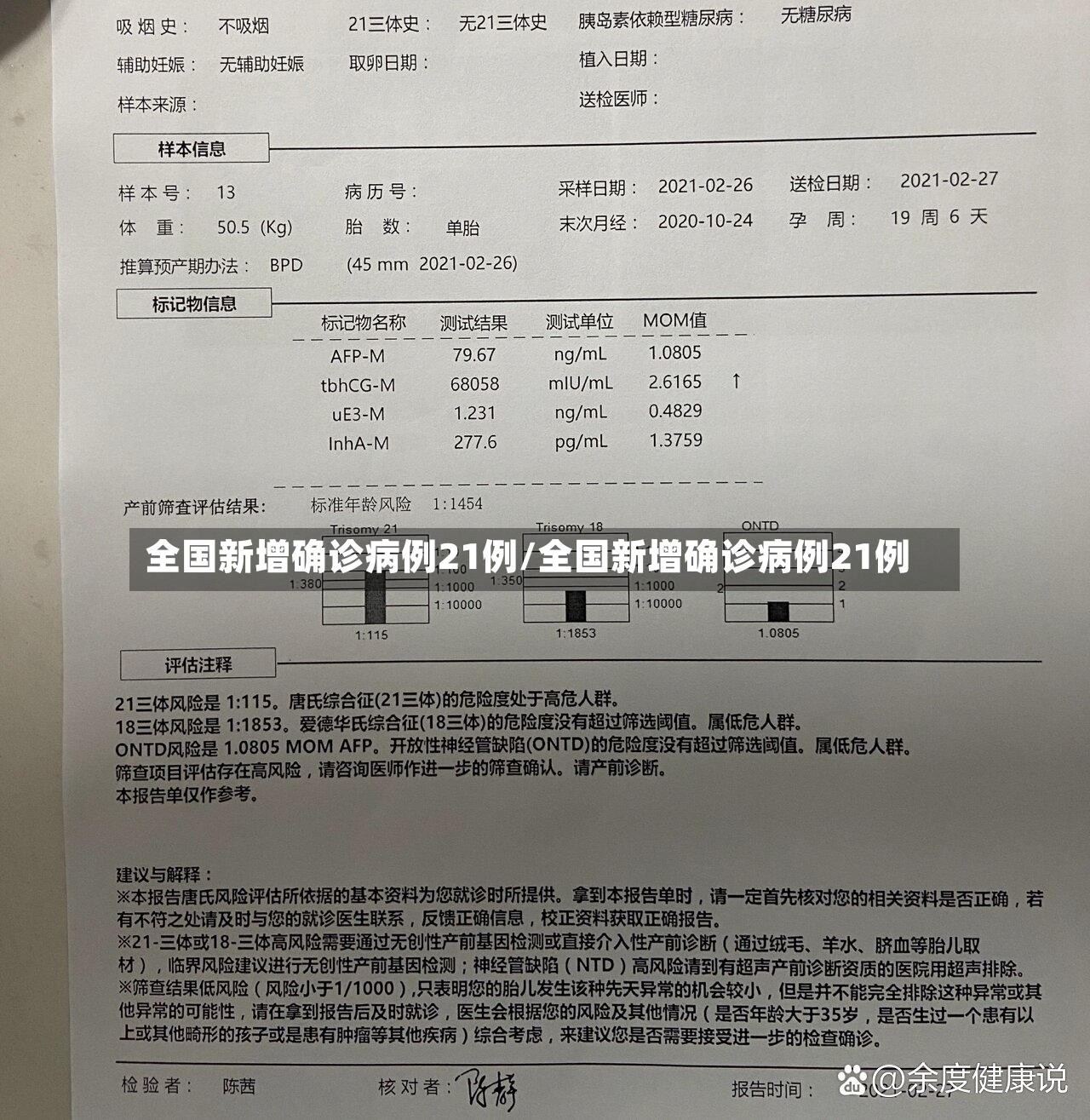 全国新增确诊病例21例/全国新增确诊病例21例