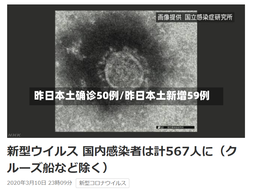 昨日本土确诊50例/昨日本土新增59例-第2张图片