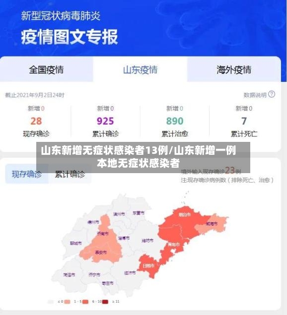 山东新增无症状感染者13例/山东新增一例本地无症状感染者-第2张图片