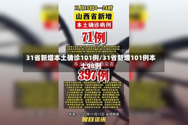 31省新增本土确诊101例/31省新增101例本土98例