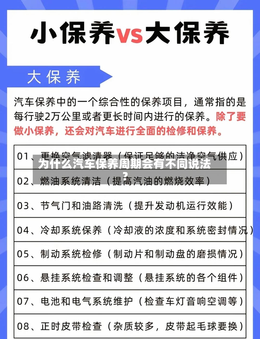 为什么汽车保养周期会有不同说法？