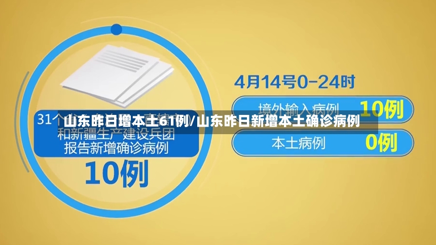 山东昨日增本土61例/山东昨日新增本土确诊病例