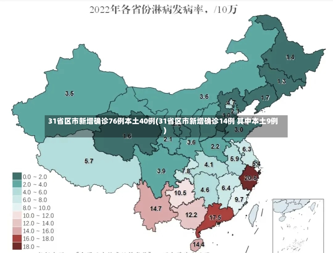 31省区市新增确诊76例本土40例(31省区市新增确诊14例 其中本土9例)-第3张图片