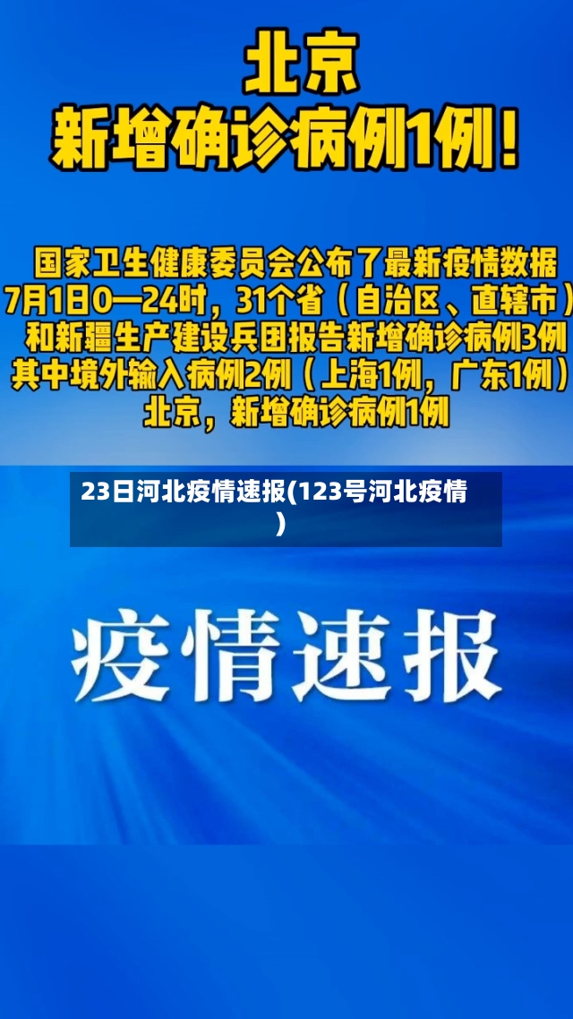 23日河北疫情速报(123号河北疫情)-第2张图片
