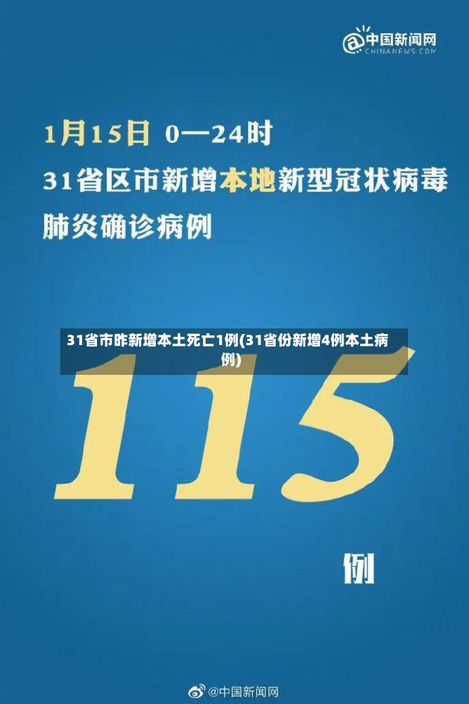 31省市昨新增本土死亡1例(31省份新增4例本土病例)