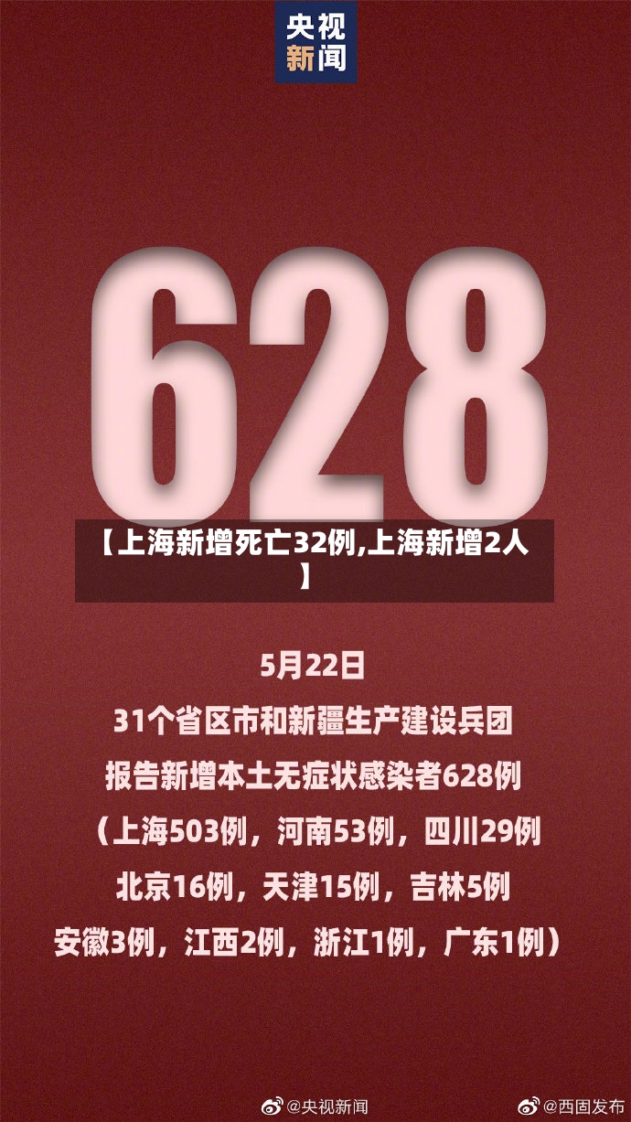 【上海新增死亡32例,上海新增2人】-第2张图片