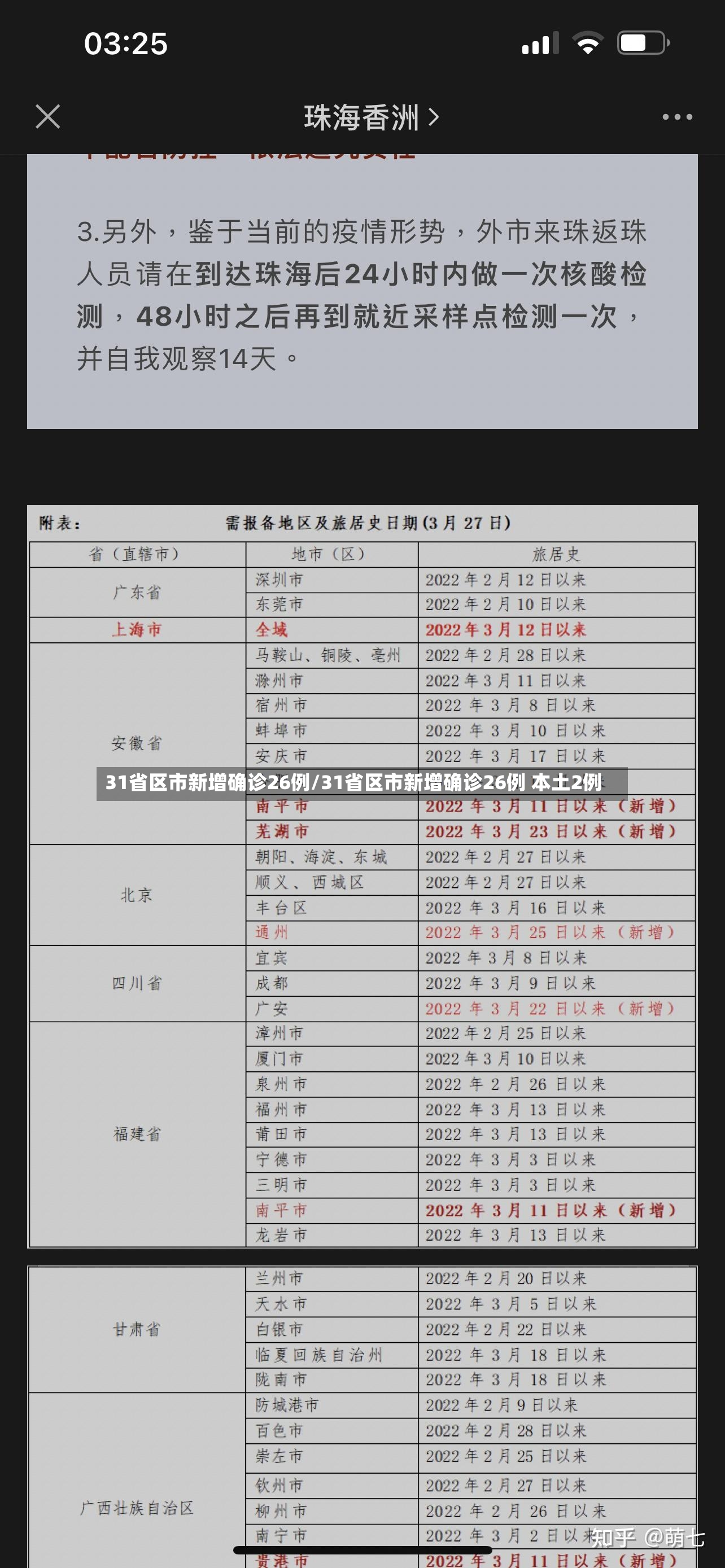 31省区市新增确诊26例/31省区市新增确诊26例 本土2例