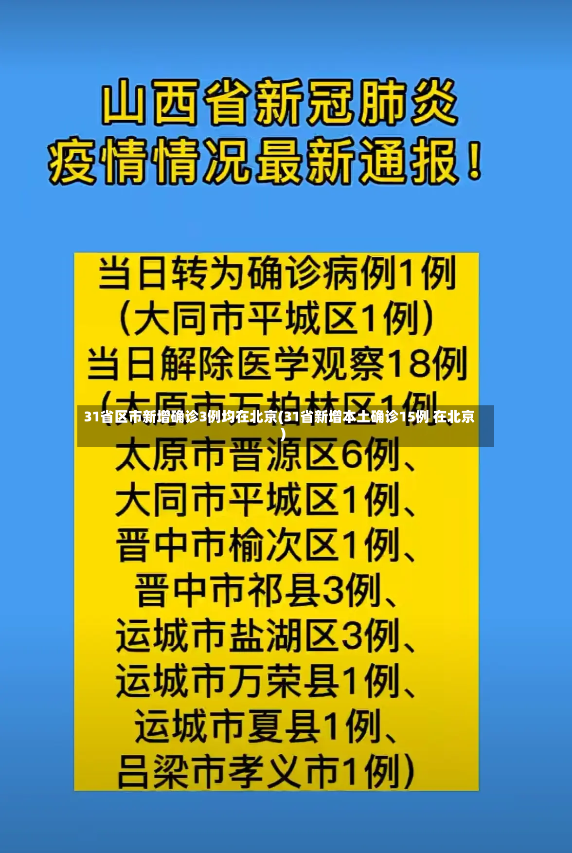 31省区市新增确诊3例均在北京(31省新增本土确诊15例 在北京)-第2张图片