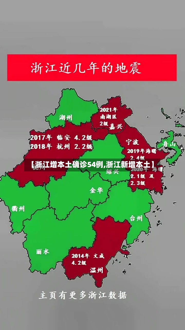 【浙江增本土确诊54例,浙江新增本土】-第2张图片