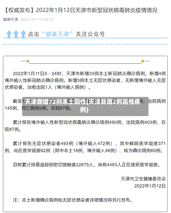 天津新增72例本土阳性(天津新增2例阳性病例)-第2张图片