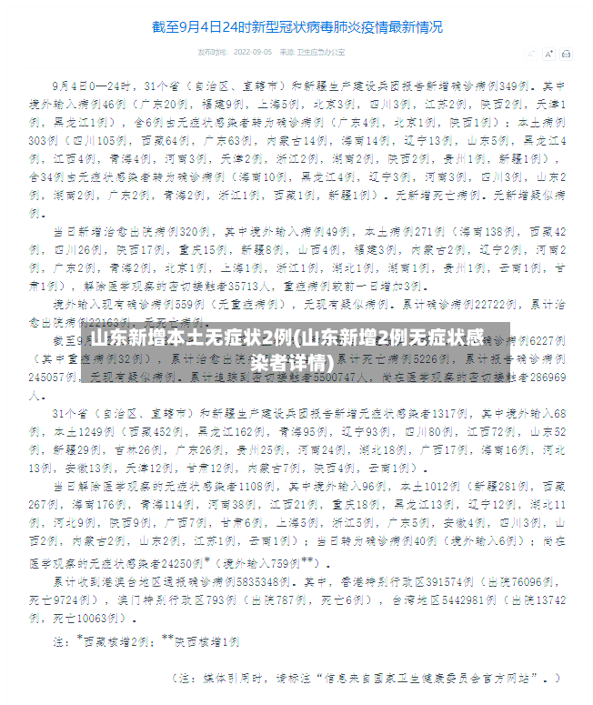 山东新增本土无症状2例(山东新增2例无症状感染者详情)